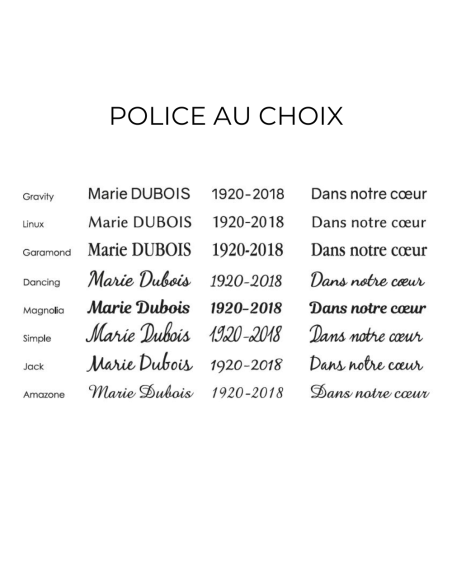 Police au choix