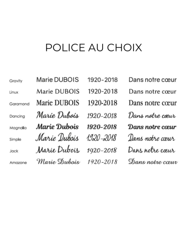 Police au choix